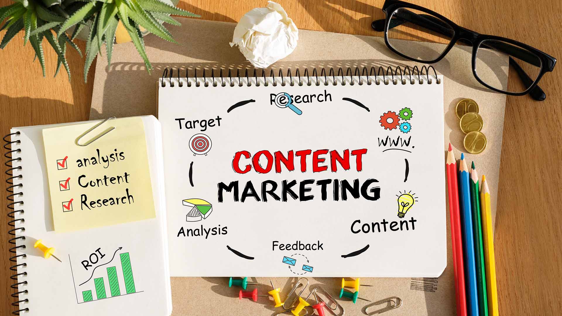 Il Ruolo Cruciale del Content Marketing